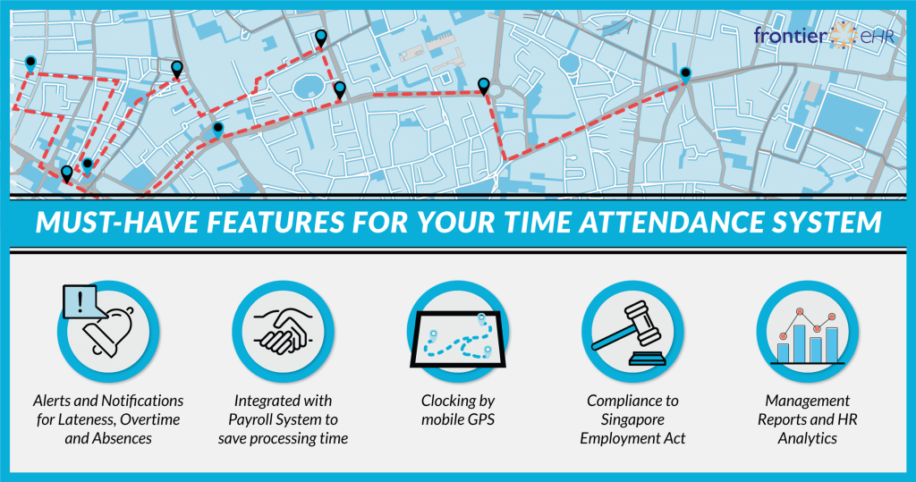 9 Must Have Features Of Your Time Attendance System Frontier E HR